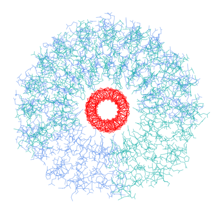 Simple nanodevice - coiled-coil and leucin-rich-repeat protein